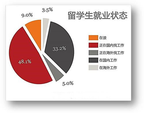 希腊华人的多元职业选择，揭秘他们在希腊赚钱的方式