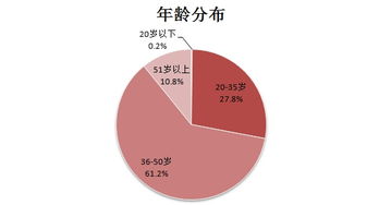 湘西地区的产业结构以农业为主，但随着近年来旅游业的发展，服务业也逐渐成为当地经济的重要支柱。以下是一些在湘西地区比较赚钱的行业