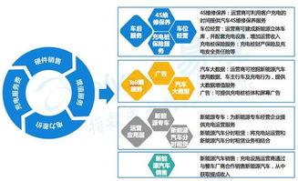 临沂副业热潮，探索多元化盈利之路