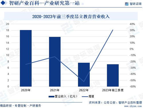 在铜川新区如何发掘商业潜力，实现财富增长？——从多元化经营到创新驱动的赚钱之道