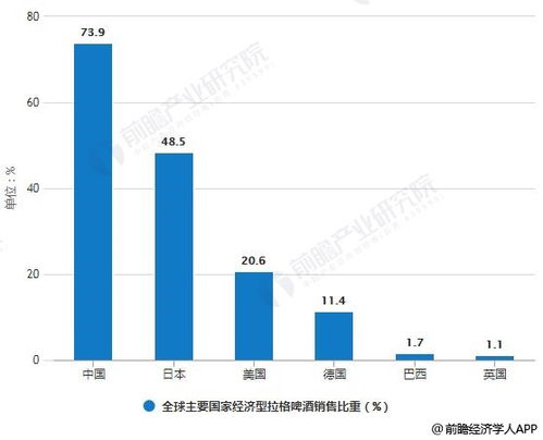 随着消费升级的趋势不断加强，人们对于商品的需求也越来越高。在浙江开店，如果能够根据当地的消费需求和地域特色来进行经营，那么就有可能获得更好的销售业绩。本文将从消费升级和地域特色两方面来分析，为大家推荐一些在浙江开店比较好卖、比较赚钱的商品。