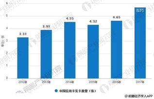 越南产业发展探析，哪些行业最具盈利潜力？