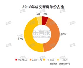 探寻惠州商业机会，发掘城市独特性，挖掘多元盈利模式