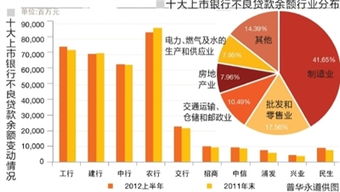 探索事务所的多元化盈利模式，不仅仅是会计和税务服务