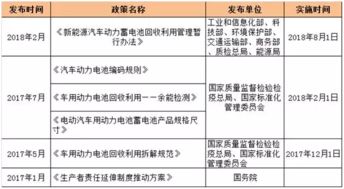 掌握写作技能，开启多元收入来源