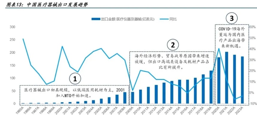 中东跨境贸易新机遇，探寻高利润产品线及市场策略