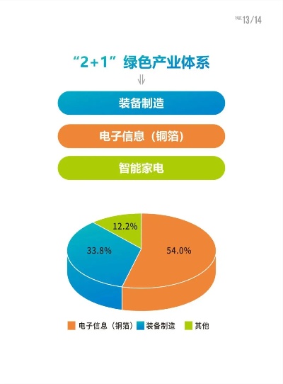 梅县赚钱秘籍，探寻梅县的创业商机与投资热点