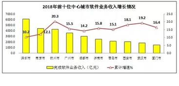 毛衣生意新视角，如何从多元化经营中实现盈利增长