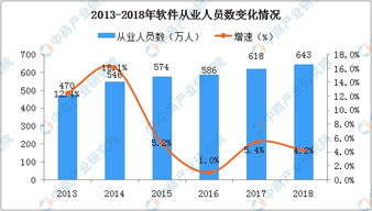 毛衣生意新视角，如何从多元化经营中实现盈利增长