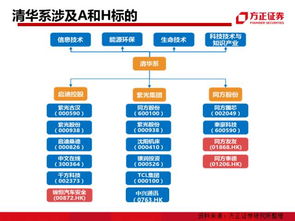 今年做什么生意赚钱0，五大热门行业投资分析