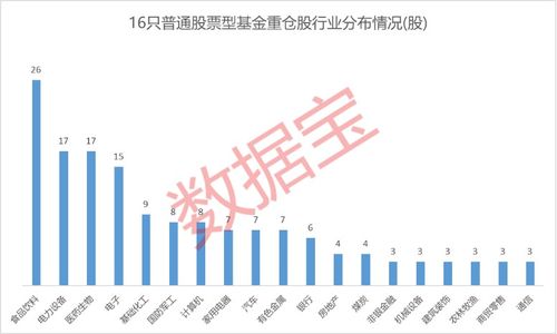 门面租赁的商业机遇，如何最大化收益与利润