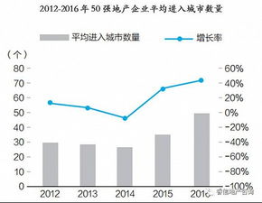 托管所的多元化盈利模式，创新策略与实际操作