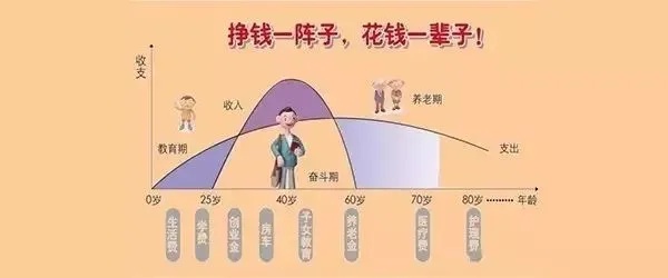 聪明的人如何运用智慧赚钱？——探索聪明人赚钱的策略与方法