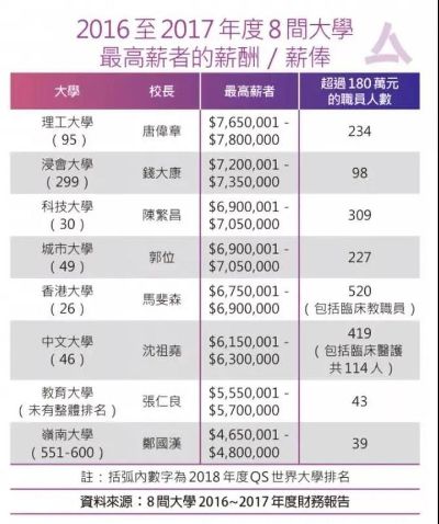 在香港做什么销售赚钱？——探寻商机与成功之路