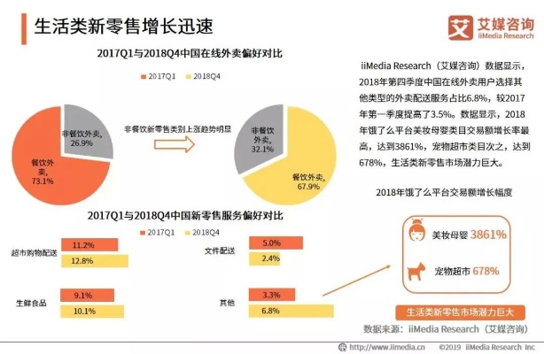 麻豆行业新趋势，如何利用新兴科技和市场变化赚钱？