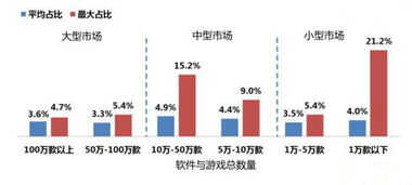 香烟回收背后的暴利产业链，如何通过废烟头赚钱？