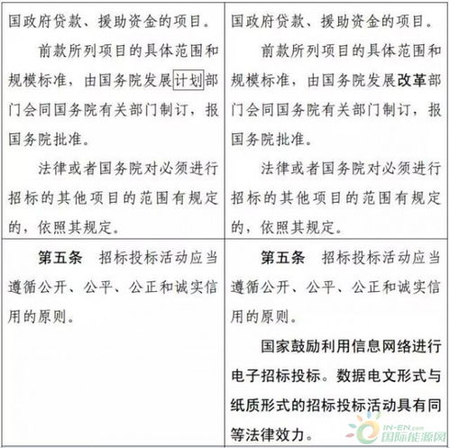 2023年如何选择最有利可图的兼职工作，一份全面的指南