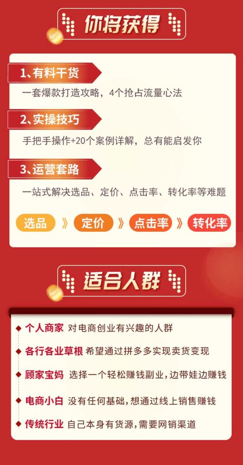 揭秘快速赚钱秘籍，掌握这些技巧，让你轻松实现财务自由！