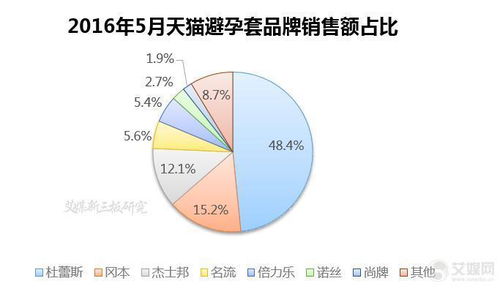 街边摆摊的赚钱之道，从商品选择到营销策略