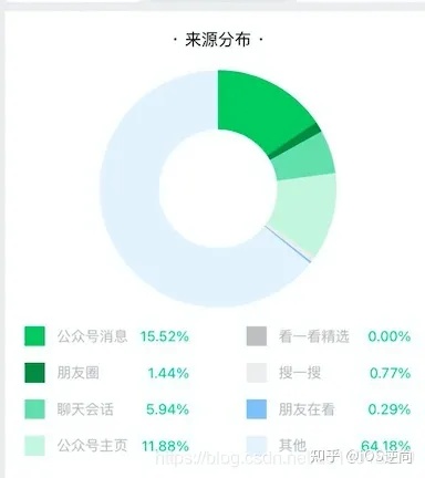 滑板账号如何通过内容创作实现盈利？从定位、风格到变现策略一网打尽！