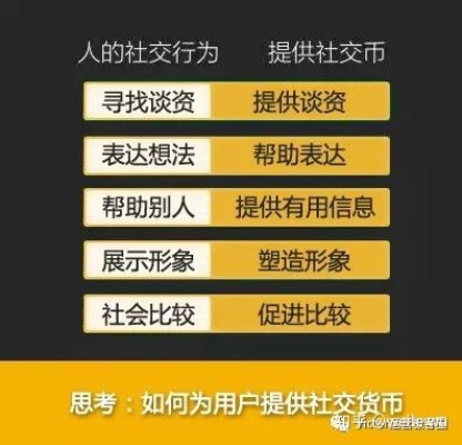 不擅社交做什么好赚钱？