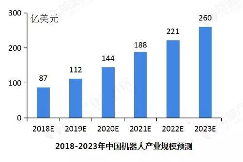 巨量星图，探索赚钱最快的途径，实现财富自由之路