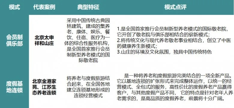 探讨养生保健行业，如何结合赚钱与健康，打造全新商业模式