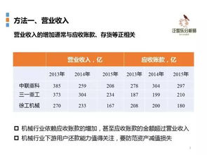 运输公司如何实现最大利润化？探讨五大策略与案例分析