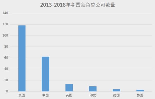 掌握未来趋势，挖掘无限赚钱机会——现在能做什么才赚钱？