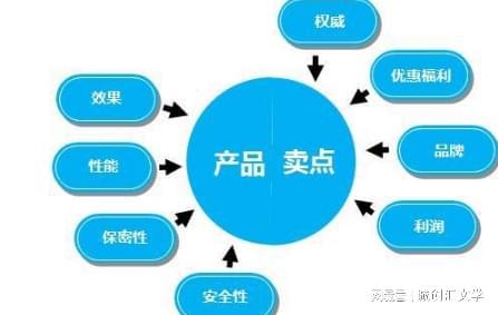 货拉拉做什么最赚钱？揭秘货运行业的盈利模式与关键成功因素