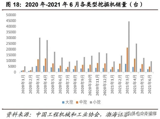 成都工程市场观察，哪些领域有潜力和机遇？