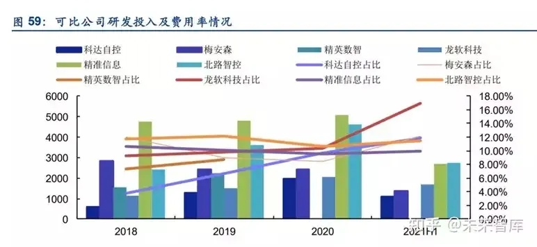 南欧商业机遇探析，深度解析当地最有利可图的行业和商业模式