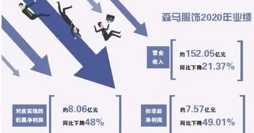 从辞职到创业，探索多元化的赚钱路径与策略