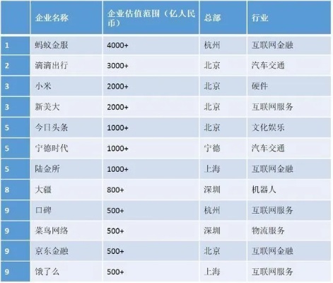 连江创业指南，探讨当地赚钱行业及发展潜力