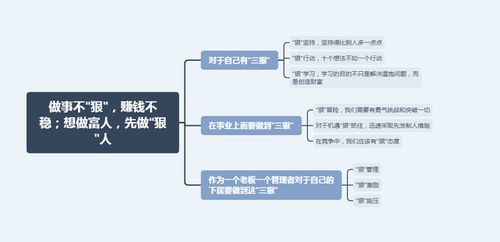 富翁做什么工作赚钱 富翁做什么工作赚钱快